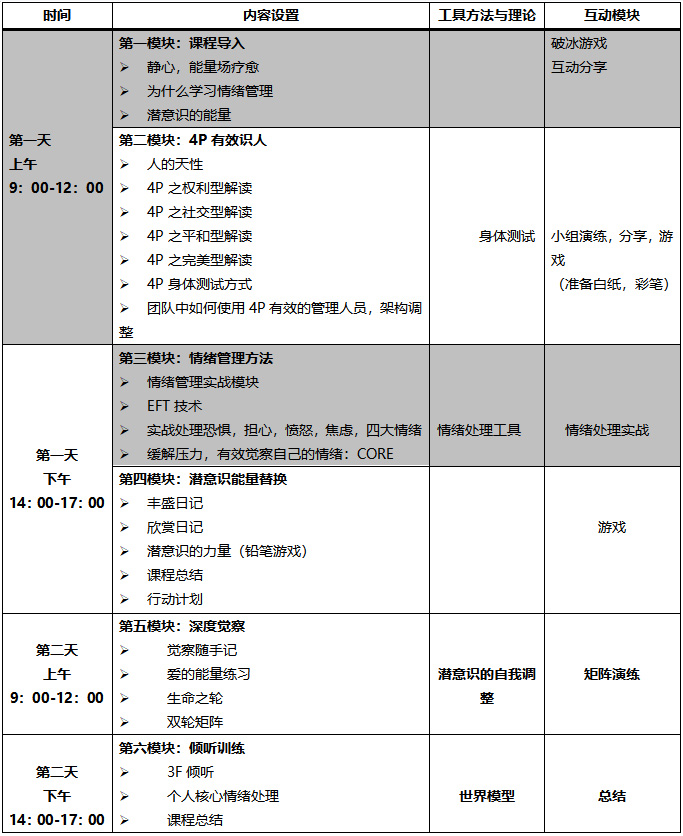 课程安排