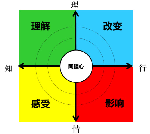 未标题-4